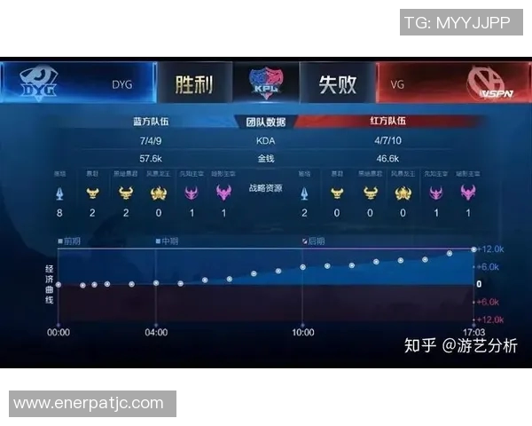 电竞比分冠军杯V5心理素质表现深度分析与点评