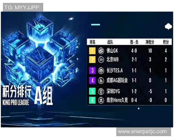 电竞比分王者荣耀深度分析BLG战队的防守反击策略与战术布局 电竞比分王者荣耀深度分析BLG战队的防守反击策略与战术布局