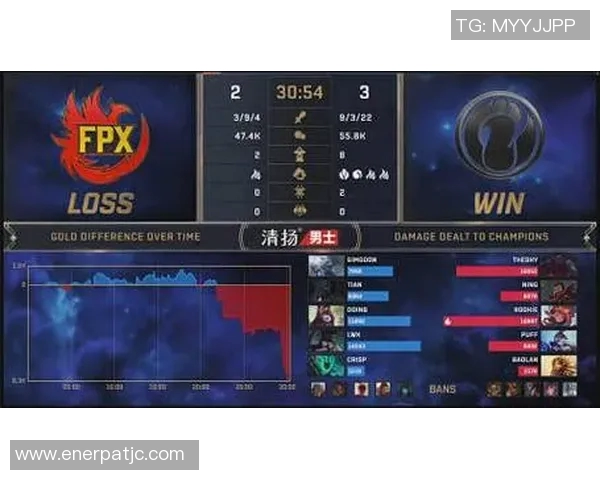 电竞数据新手必看电竞比分CSGO技术入门攻略全面解析与实战技巧分享