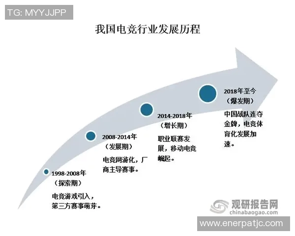 电竞新闻电竞数据专家张强畅谈英雄联盟发展历程与未来展望