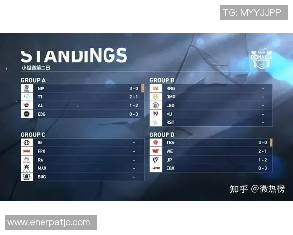 电竞新闻赛后分析IG与RNG在战术灵活性上的较量与启示 电竞新闻赛后分析IG与RNG在战术灵活性上的较量与启示