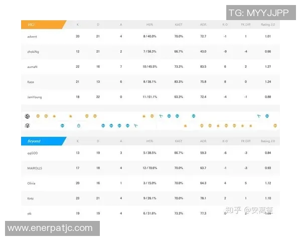 电竞比分CSGO新手攻略全面解析助你快速入门游戏世界实时新闻 电竞比分CSGO新手攻略全面解析助你快速入门游戏世界实时新闻